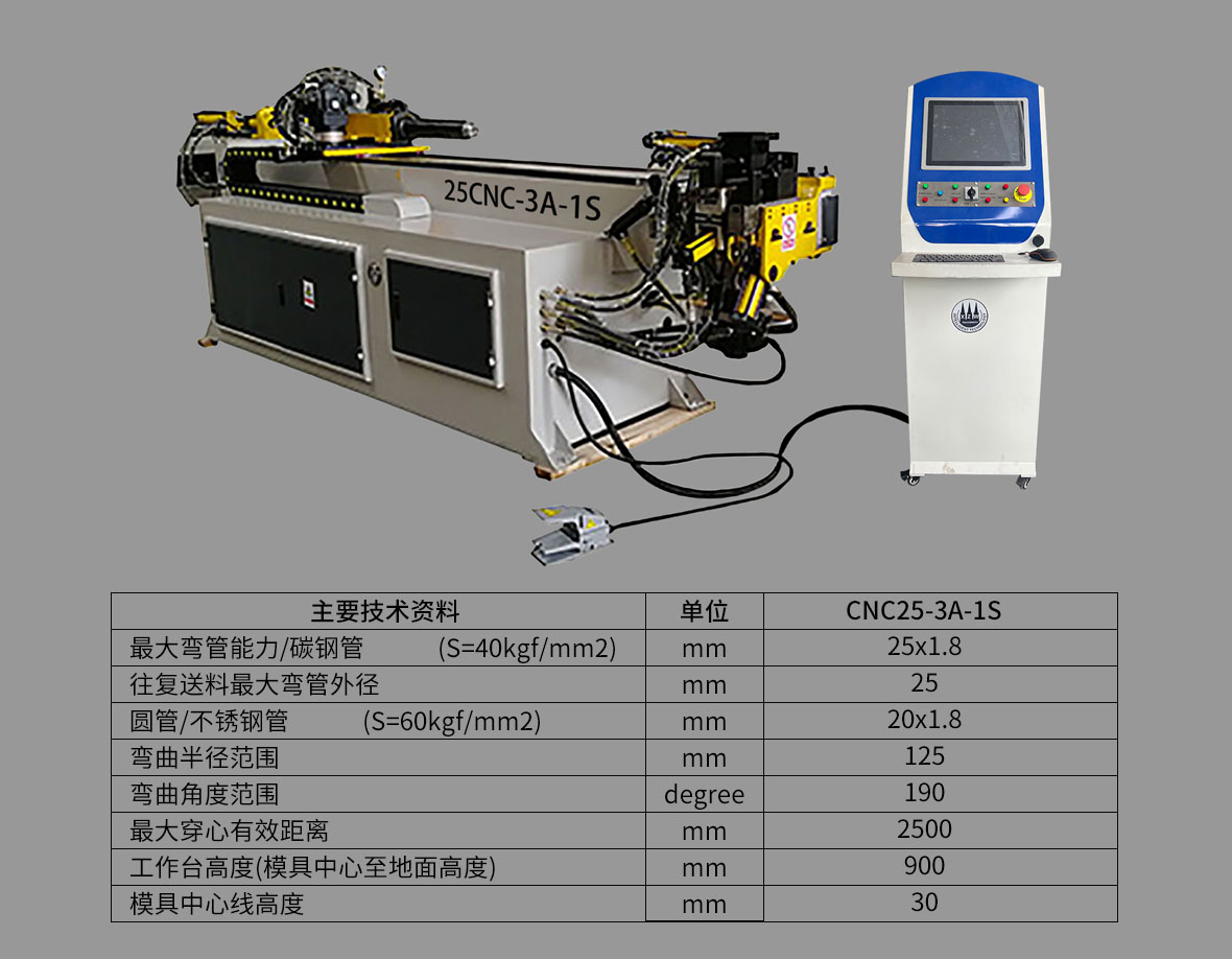 CNC25-3A-1S.jpg