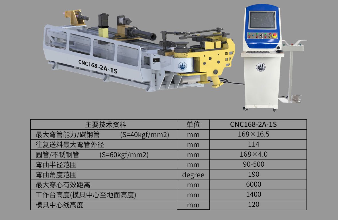 CNC168-2A-1S.jpg